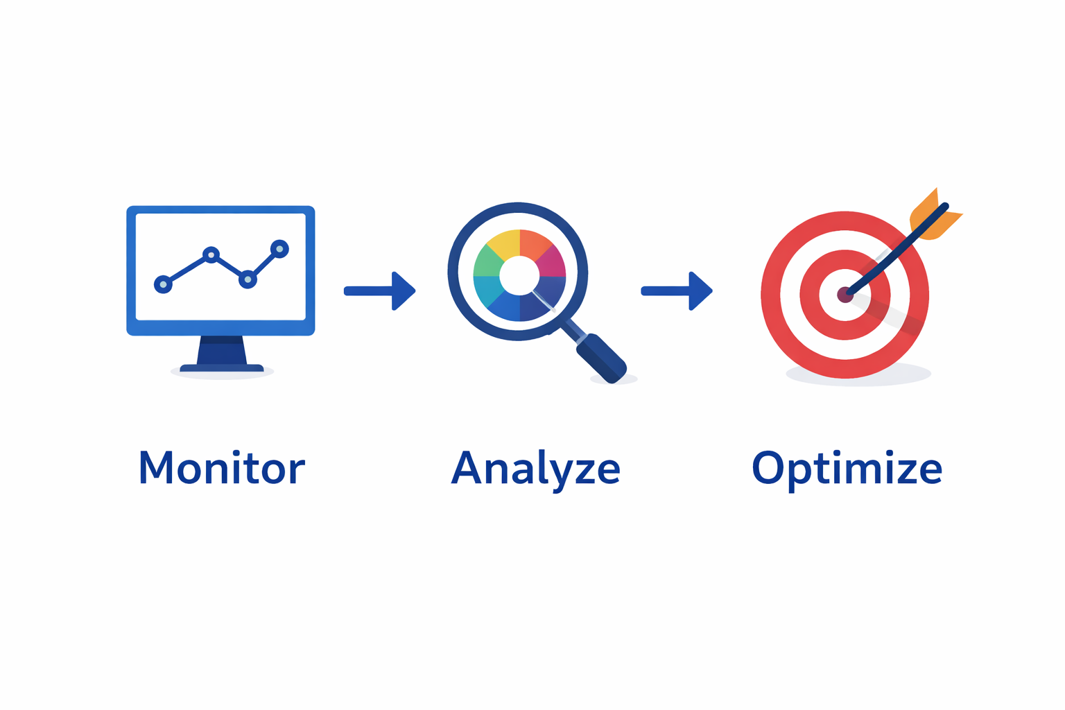 12 mejores herramientas de visibilidad IA para SEO y AEO en 2026