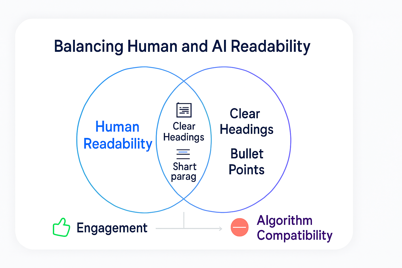 photo_write_ai_friendly_content_2026_2.png